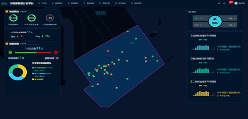 1662370282288181.png 信息平臺(tái)-官網(wǎng).png