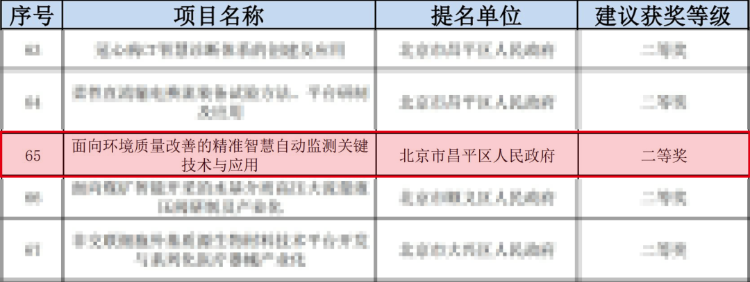 1699501651109168.png 41.2.png