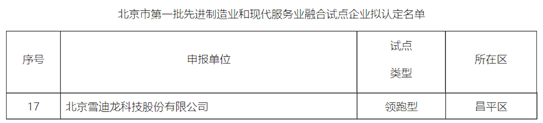 1705050915587289.png 70.2.png